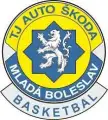 ŠKO-ENERGO Mladá Boleslav 